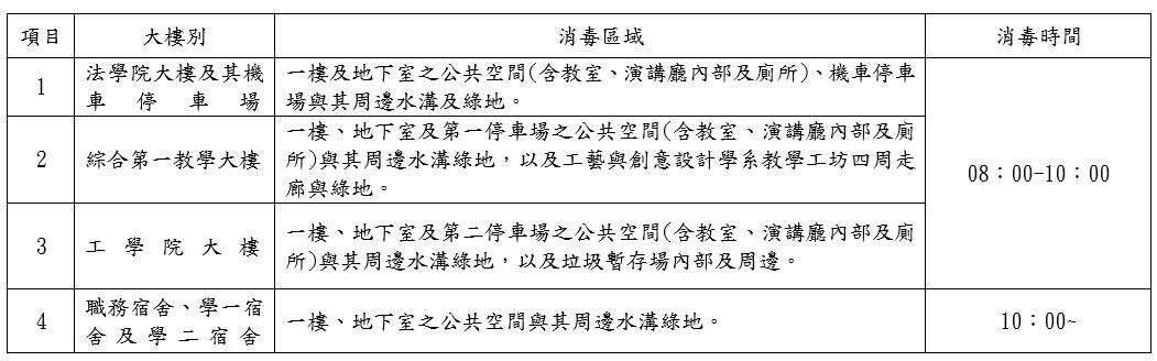 滅蚊噴藥消毒公告