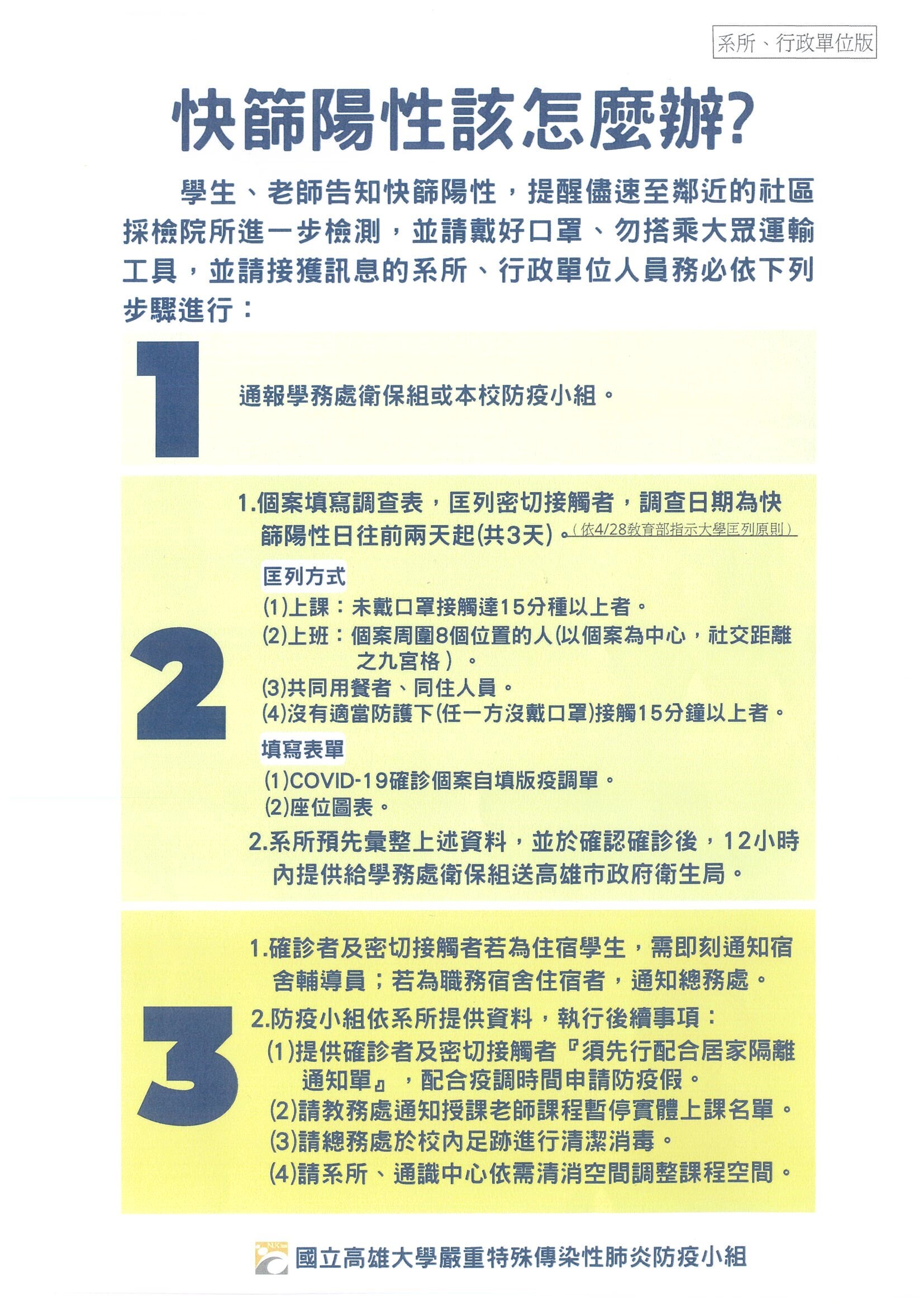 宣導【高雄大學特殊傳染性肺炎防疫小組】有關快篩陽性處理事宜