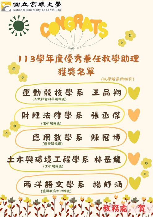 恭喜本系張丞傑同學 榮獲本校113學年度校級優秀兼任教學助理圖片