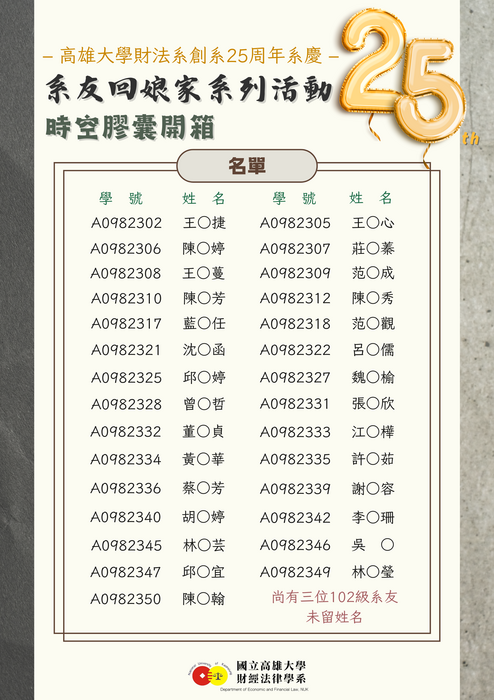 敬邀參加2026.05.16「本系創系25周年系慶－系友回娘家系列活動」圖片